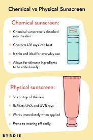 mineral vs chemical sunscreen how they