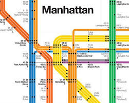 Nyc Subway Diagram 2008 By Massimo Vignelli For Mens Vogue