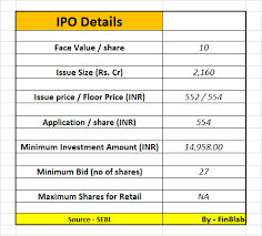 (trp), has acquired a 26% stake in uti asset management company limited (uti amc). Uti Amc Ipo Review Finblab