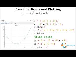 Plotting And Finding Roots Using Octave