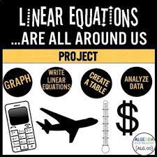 Real World Linear Equations Project