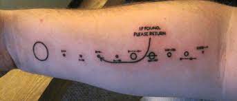 mathematical equation tattoo if you