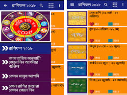 Bengali Horoscope By Date Of Birth And Time