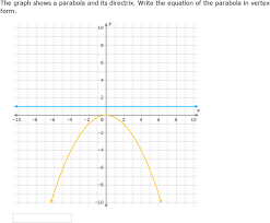 write equations of parabolas in vertex