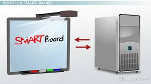 What Is A Smart Board