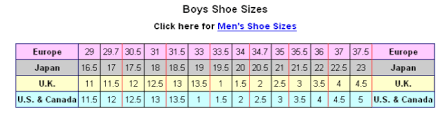 International Shoe Size Conversion Charts Converter Tables