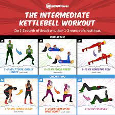 the kettlebell workout 20 minute