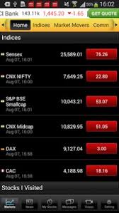 The official page of india's no. Moneycontrol Markets On Mobile Apk Download For Android