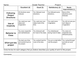 rubric for research paper   scope of work template Outline for research paper  th grade