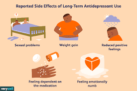long term effects of antidepressants