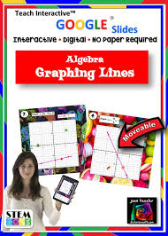 Graphing Linear Equations Digital