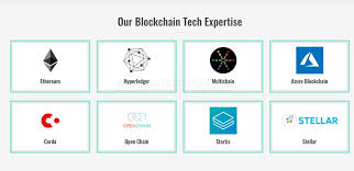 Blockchain app factory is the source of this content. Blockchain App Factory Reviews Contacts Details Blockchain Business Services