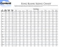 Ring Blank Sizing Chart Jewelry Making Tutorials Jewelry