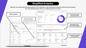 When it comes to ramping up your opportunities for pricing: Best Shopify Apps To Increase Your Online Store Conversions And Sales Contensify