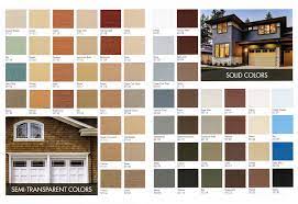 messmer s deck and siding stain