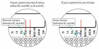 As shown in the diagram, you will need to power up the thermostat and the 24v ac power is connected to the r and c terminals. Thermostat Wiring Configurations Customer Support