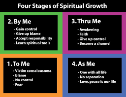 Four Stages Of Spiritual Growth Spiritual Growth