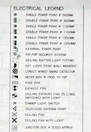 View Topic Electrical Plan Symbols