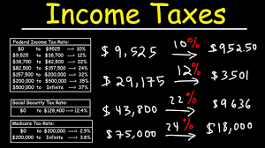 how to calculate federal income ta