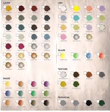 New Citadel Paint Range Colour Chart