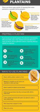 plantains nutrition benefits recipes