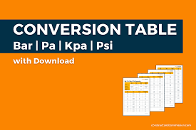 pressure conversion table bar pa