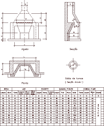 Fireplace Stove Dwg Block For Autocad