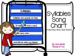 Syllable Song Chant For Pocket Chart Or Poster Board