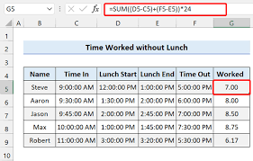 excel formula to calculate time worked