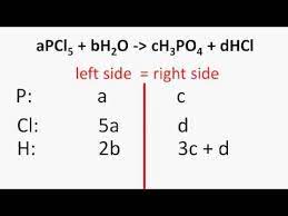 How To Balance Chemical Equation Using