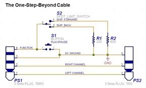 Headphone with mic wiring diagram source: Build A Cable To Control Your Android Phone While You Drive