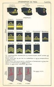 Like all military organizations, the republic army and navy rely on ranking hierarchies to maintain a these ranks are listed below, from highest responsibility to lowest. Military Ranks And Insignia Of Norway Wikipedia