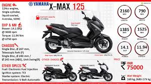 Yamaha bikes price list in india 2021. Yamaha X Max Price Specs Review Pics Mileage In India