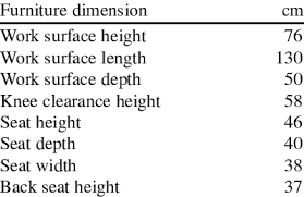 furniture dimensions cm table