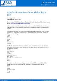 Report Asia Pacific Aluminum Oxide Market Report