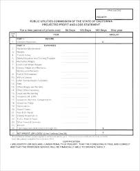 Profit Loss Statement Template Self Employed Example 2539