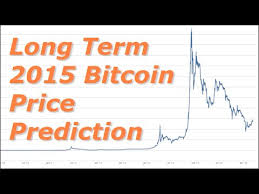 Long Term 2015 Bitcoin Price Prediction The Bitcoin Inspector
