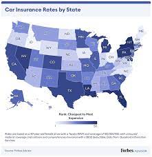 8 best car insurance companies of march