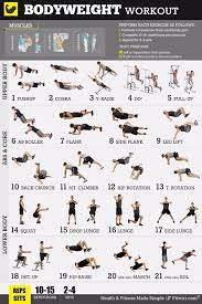 fitwirr men s bodyweight workout poster