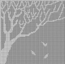 Aran Tree Of Life Knitting Pattern Google Search Cross