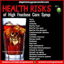Syrup Articles And Corn Syrup On Pinterest gambar png