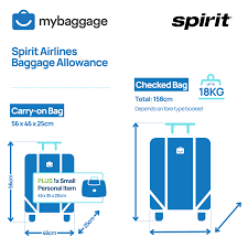 spirit airlines 2024 bage allowance