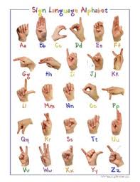 American sign language poster, asl alphabet, printable wall art, . Alphabet Sign Language Printable By Love Teaching Children Tpt