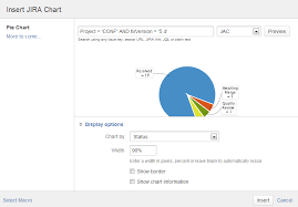 Jira Chart Macro Atlassian Documentation