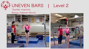 women s artistic gymnastics level 2