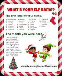Whats Your Elf Name A Fun Christmas Activity For Children