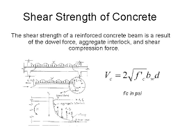 shear stresses in concrete beams