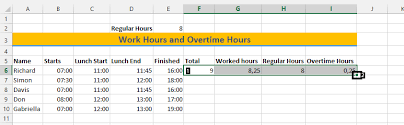 Best Excel Tutorial How To Calculate Overtime Hours