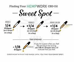 Hempworx Dosage Chart Begin Your Journey With Cbd Oils