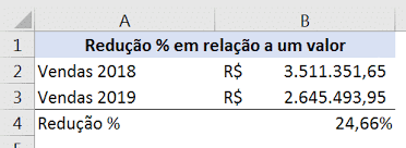 porcenem no excel como calcular com